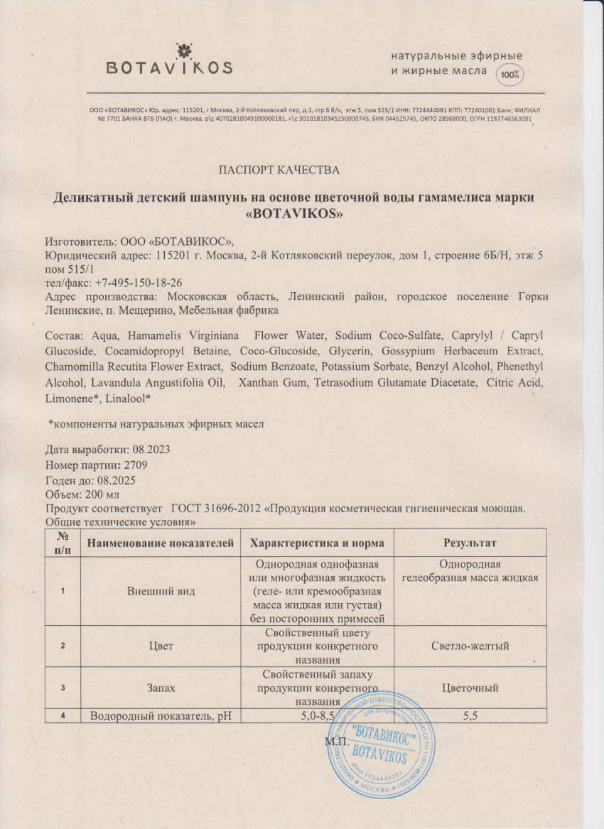 Паспорт №082023